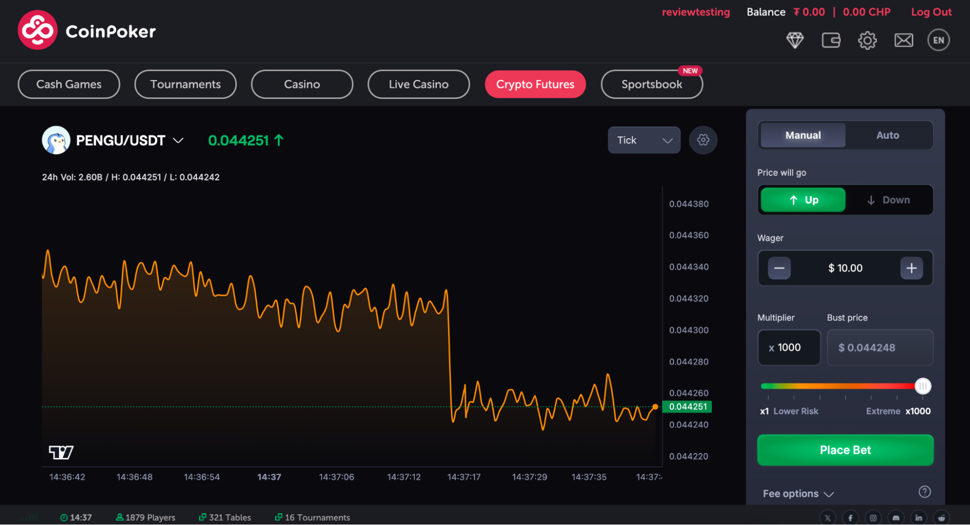 CoinFutures PENGU/USDT leverage