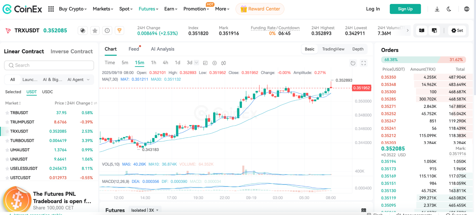 Trading TRON on CoinEX