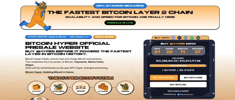 Bitcoin Hyper presale. Source: Bitcoin Hyper