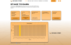 Staking page of Bitcoin Hyper