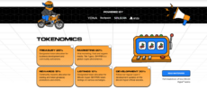 Tokenomics of Bitcoin Hyper