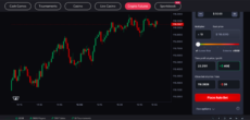 Setting up exit order on CoinFutures
