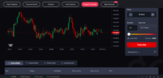 CoinFutures simulated futures with 5x leverage