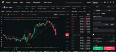 KCEX Litecoin futures screen