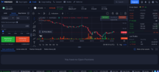 Margex LTC/USDT perpetual contracts