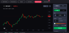 The XRP/USDT Futures chart on CoinFutures