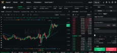 KCEX exchange XRP futures