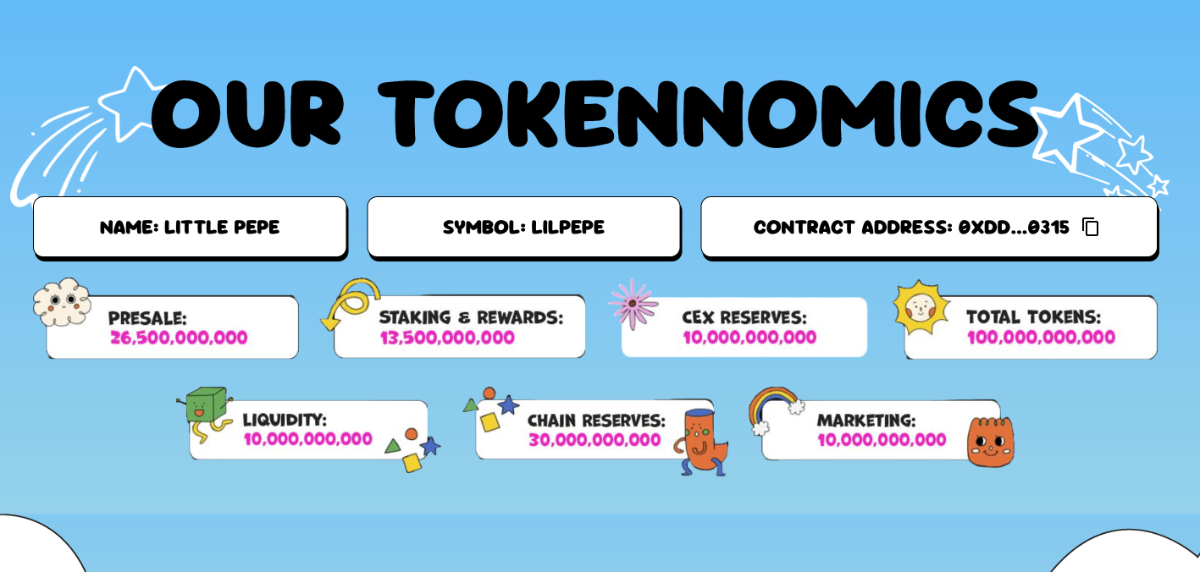 Little Pepe tokenomics infographic displaying 100 billion total supply allocation