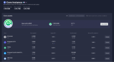Aave lending protocol dashboard showing total market size and lending rates for Ethereum, stablecoins, and wrapped tokens