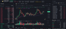 Binance how to place orders