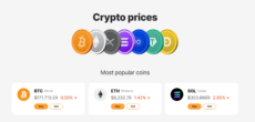 Bitcoin.com.au crypto prices of BTC, ETH, SOL
