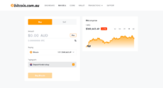 Purchase crypto with AUD