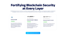 BlockDAG security audits from Halborn and Certik