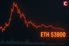 ETH Price on Verge of Breaking Down at $3,800 as Ethereum ETF Outflows Surge