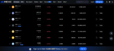MEXC tradable assets