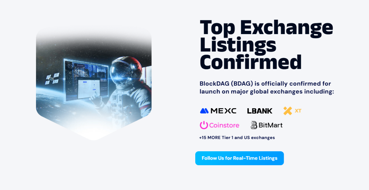 Top confirmed exchange listings for BlockDAG
