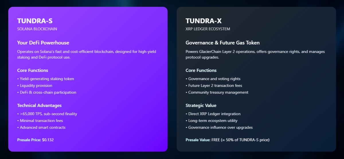 XRPTundra's dual token ecosystem explainer