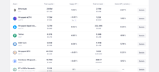 Aave lend stablecoins like USDT and USDC