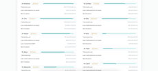 What is USDT backed by?