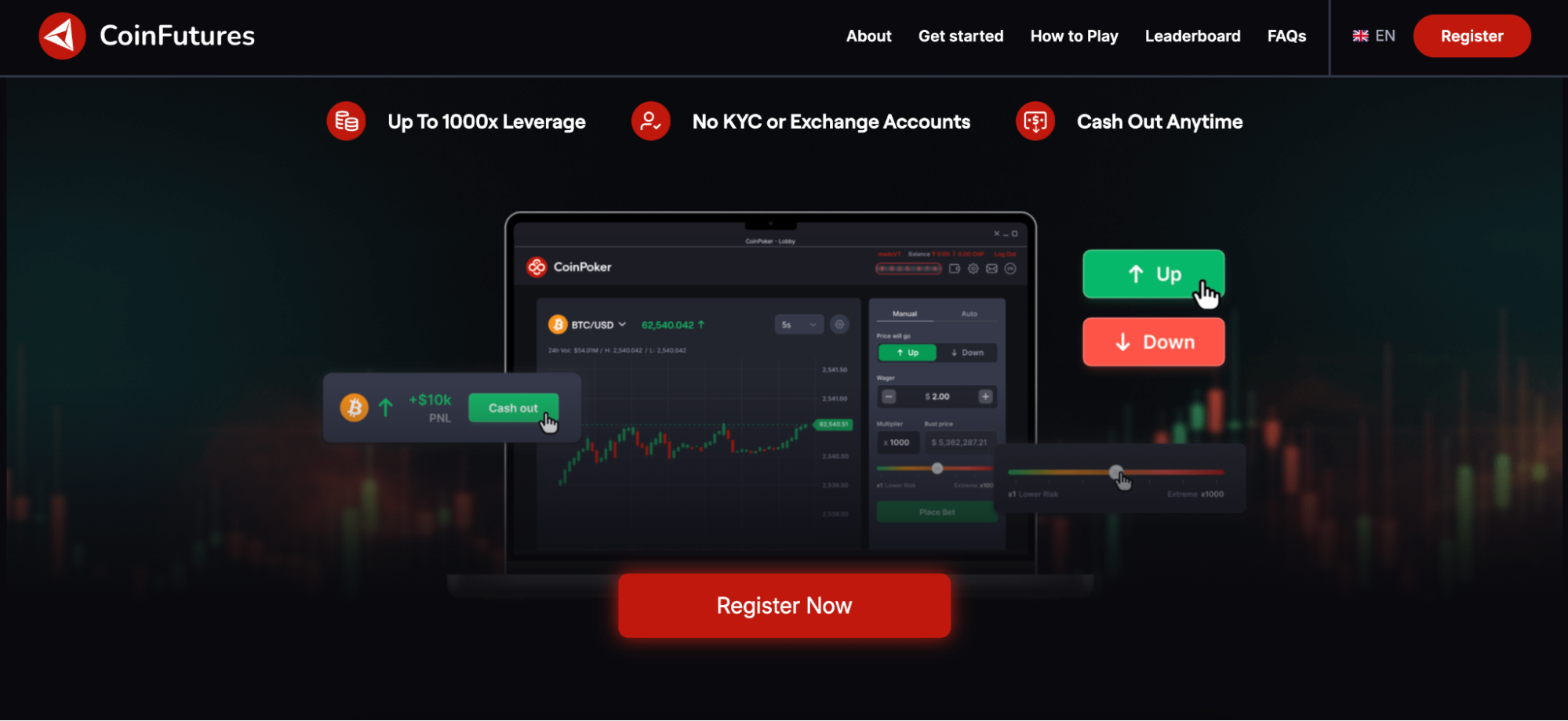 CoinFutures homepage