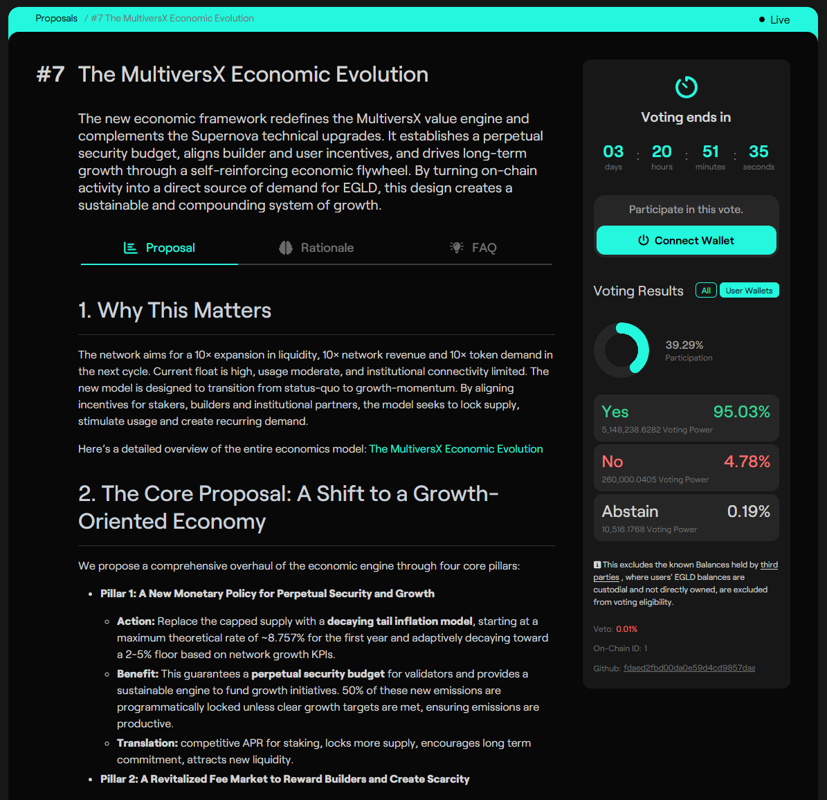 The MultiversX Economic Evolution| Source: Governance.multiversx.co