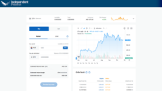 Independent Reserve buy and sell