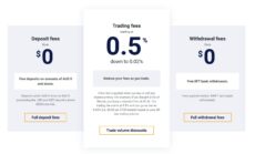 Independent Reserve trading fees