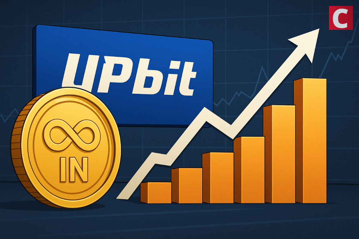 INFINIT (IN) Trading Volume Sevenfolds with Upbit Listing