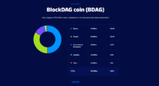 Table explaining BlockDAG tokenomics