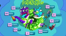 Diagram explaining the tokenomics of LayerBrett