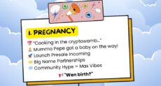 Step one of the Little Pepe roadmap