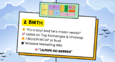 Step two of the Little Pepe roadmap