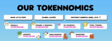 LILPEPE tokenomics details from its official website