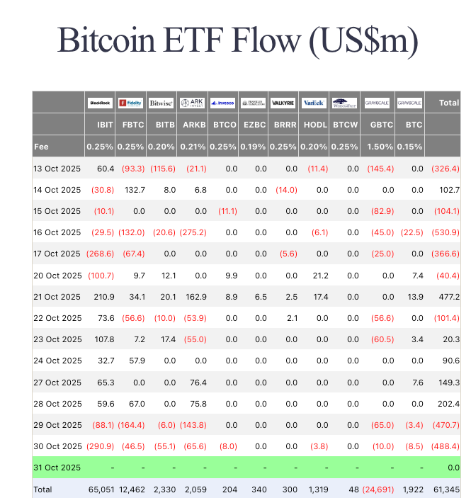 Jack Dorsey的Square赠送20,000名用户50美元以促进比特币对话