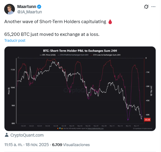 CryptoQuant analyst JA Maartun | Source: X.com