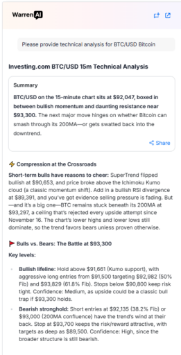 investing.com's new ai trading tool