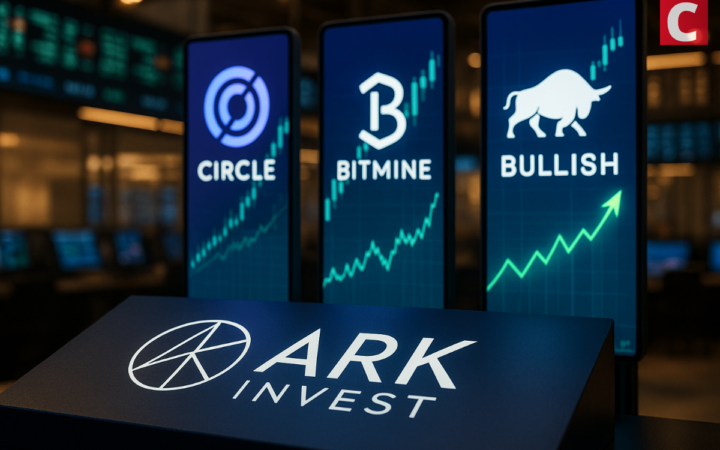 ARK Invest Buys the Dip in Circle, BitMine and Bullish