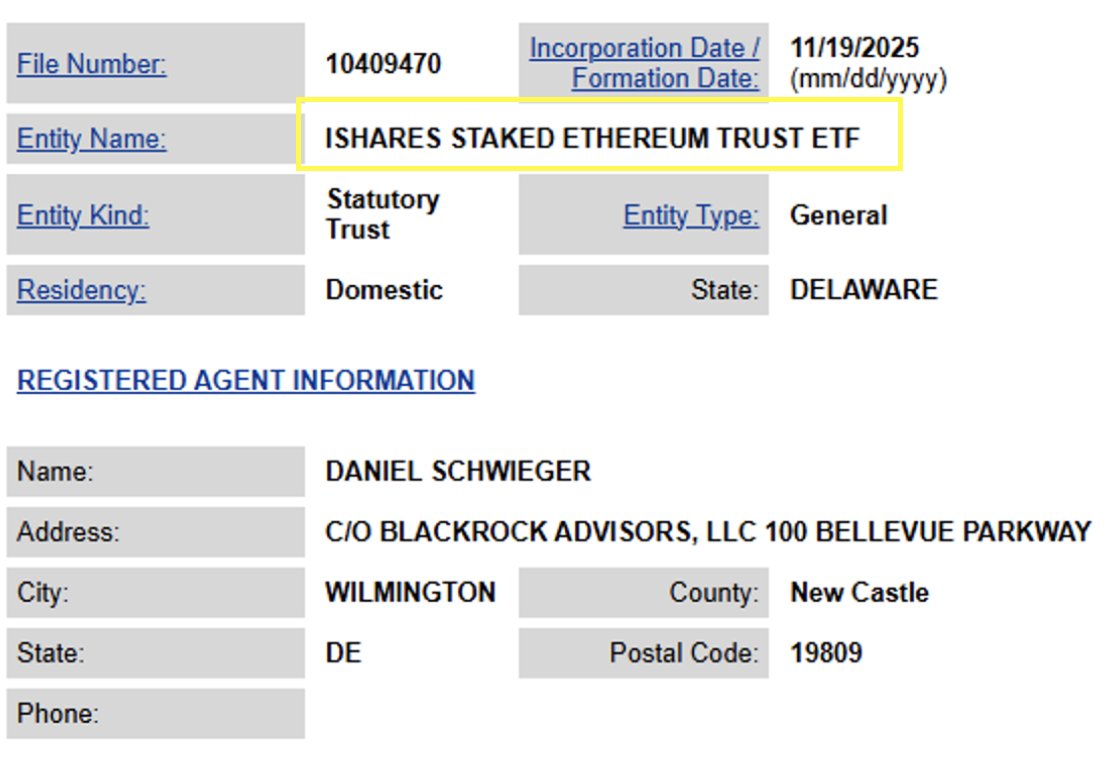BlackRock files for staked Ethereum ETF. | Source: US SEC