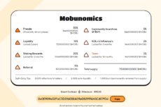 Moonbull tokenomics table from its homepage