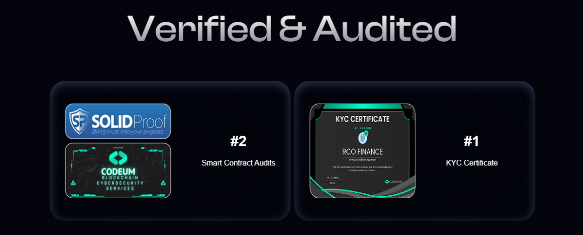 RCO Finance's claimed audits