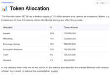 Token allocation table for Remittix from its documentation