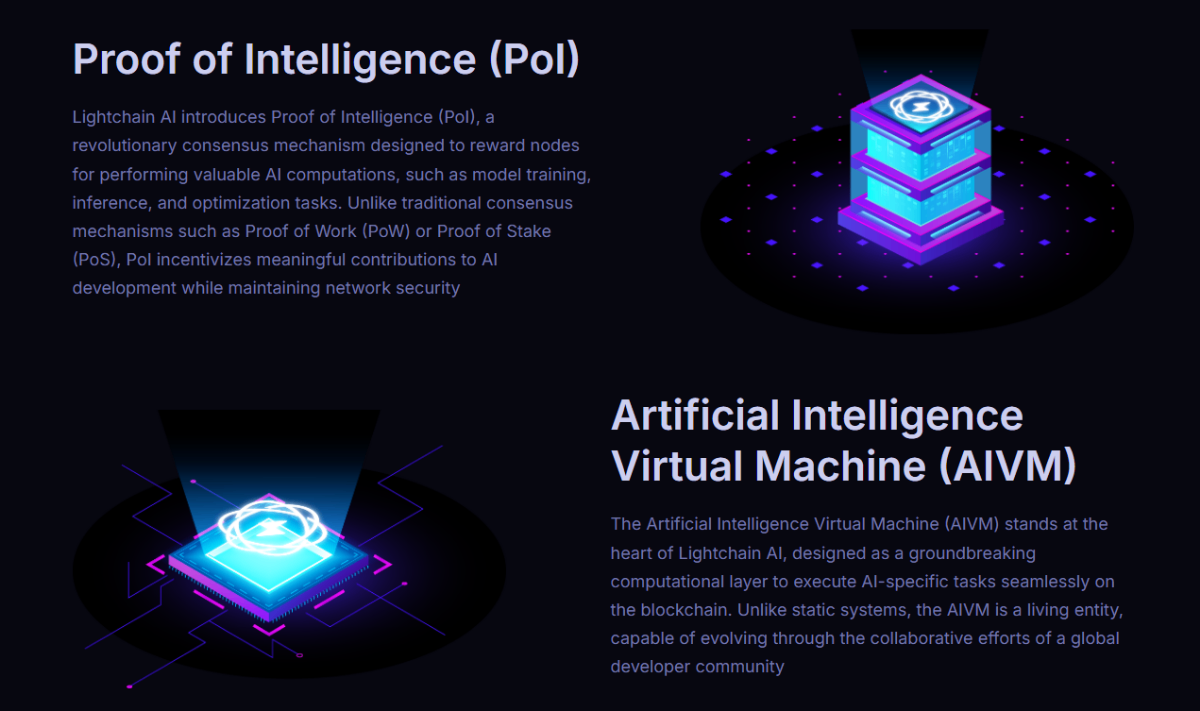 homepage of Lightchain AI, explaining how its AI systems work
