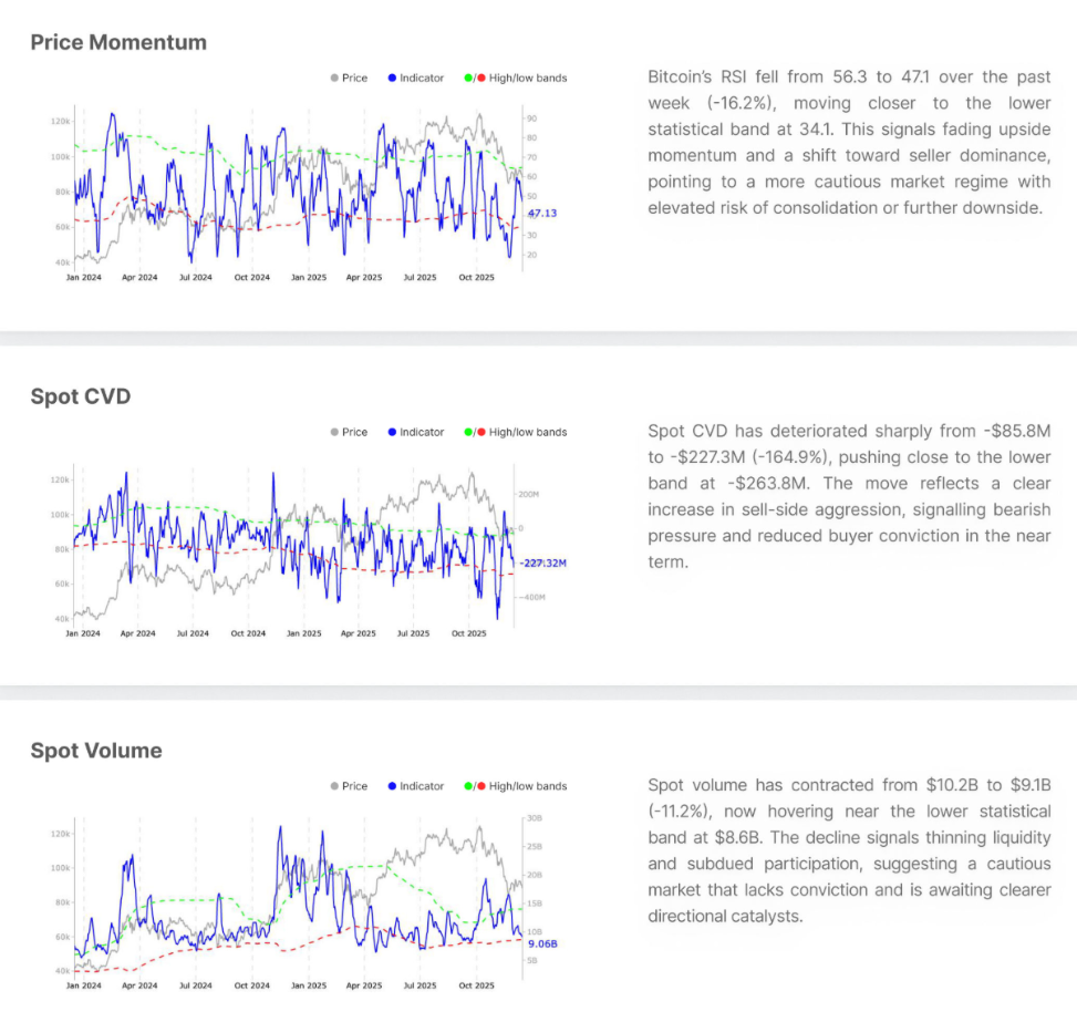 Gold Is Overvalued, Rotation into Bitcoin Is Due: Will 80% BTC Crash Theory Hold?