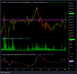 Bitcoin (BTC) Options Expiry Fuels Volatility Spike