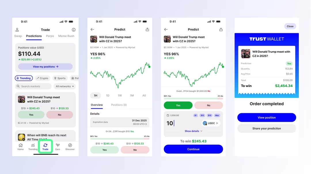 How is the integration of Myriad in Trust Wallet. Source: Trust Wallet