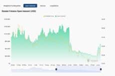 A graph displaying the Render's price (yellow line) and the open interest in Render futures (green area) from April 2025 to January 2026