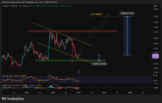 Cardano Price Prediction: ADA Quietly Surges After Inflation Drop – Is This the Breakout No One Sees Coming?