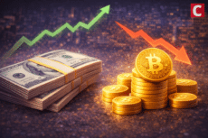 Dollar Is Weak, but Why Is Bitcoin Lagging?