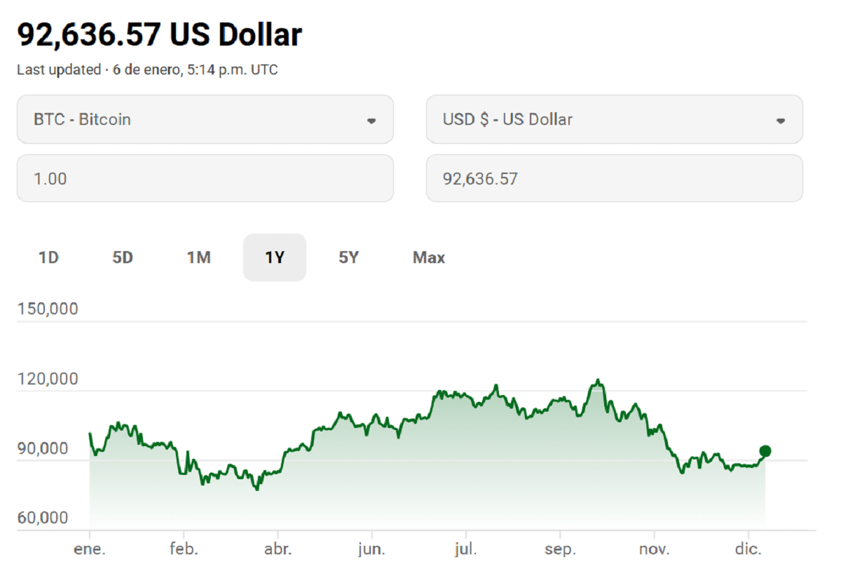 Tether Launches Scudo, Bringing Fractional Gold Ownership to XAUT