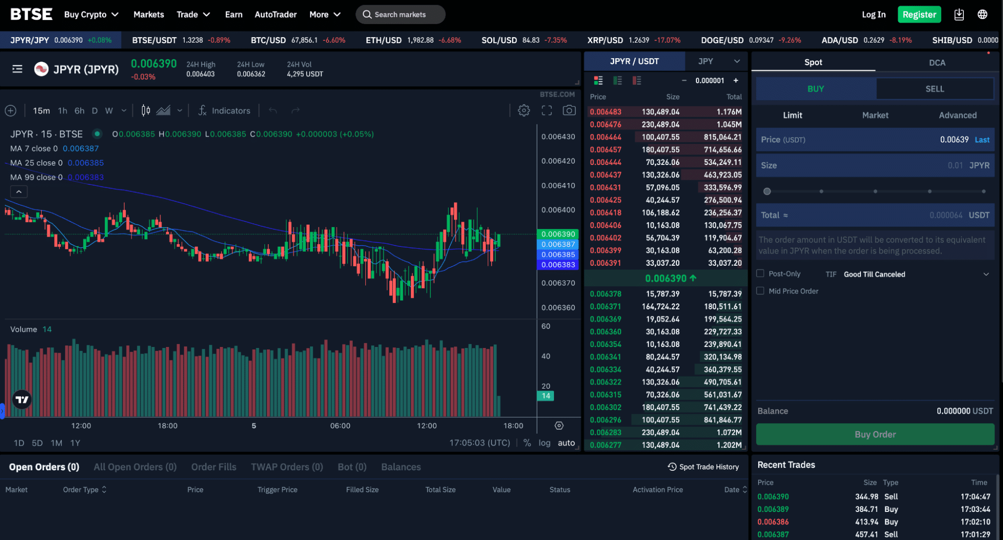 BTSE trading interface